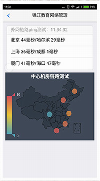 图七:外网链路状态查询-350.png 图七:外网链路状态查询-350.png