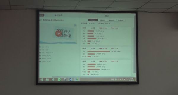 彭州一中开展未来课堂微课录制培训-2-600.jpg 彭州一中开展未来课堂微课录制培训-2-600.jpg