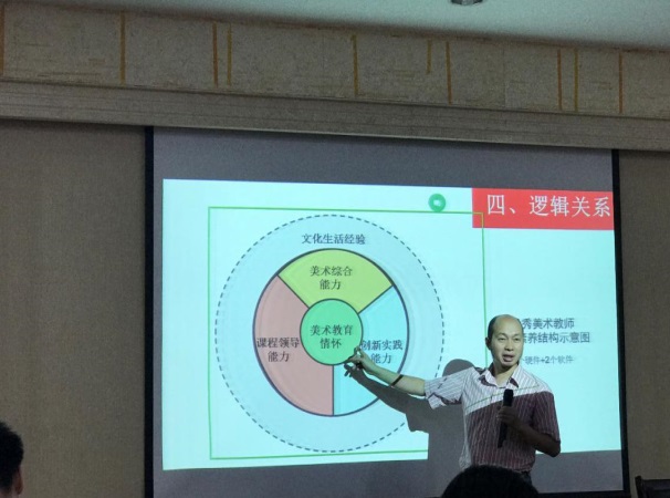 中心简讯-成都市2018年信息技术与美术学科专项融合培训圆满结束-照片1.jpg 中心简讯-成都市2018年信息技术与美术学科专项融合培训圆满结束-照片1.jpg