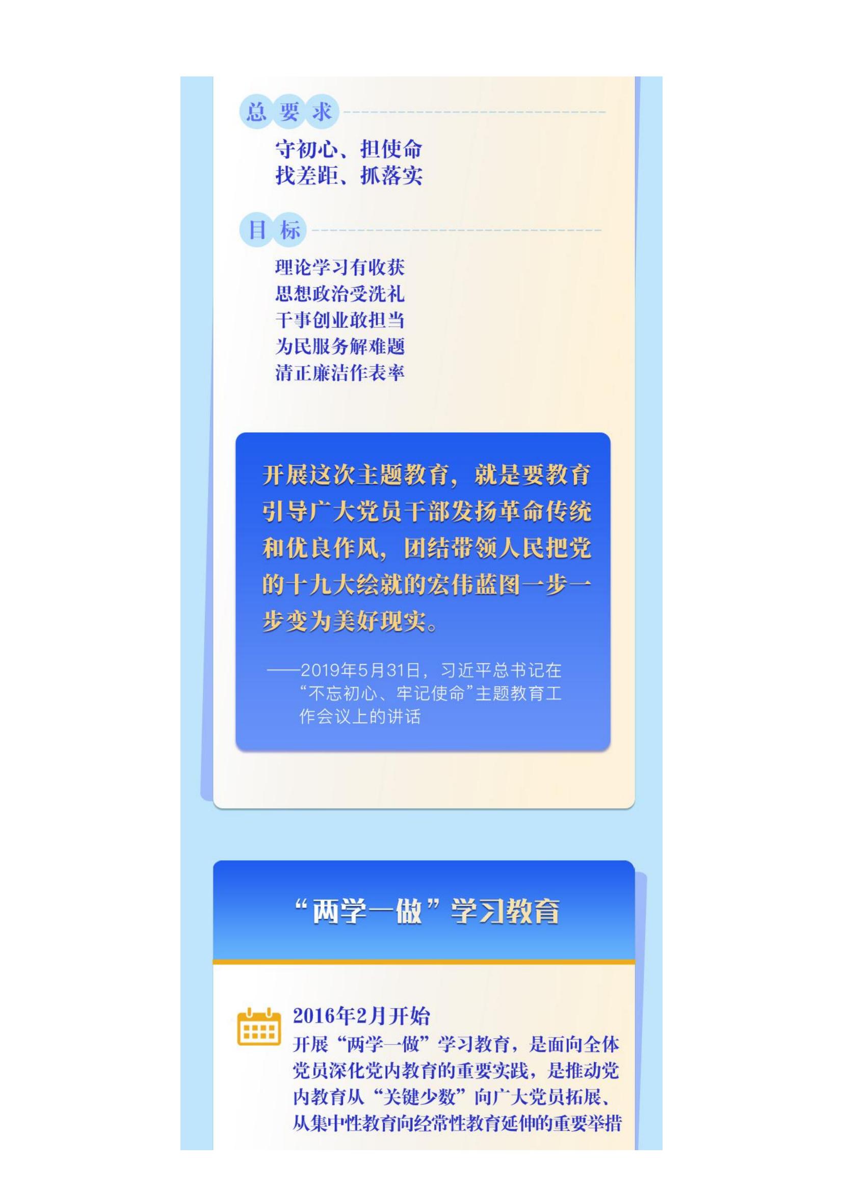 6 次学习教育，习近平总书记在全党持续推动这件大事_03.jpg