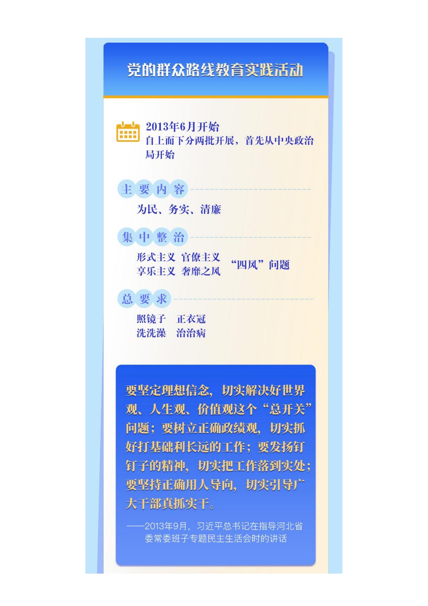 6 次学习教育，习近平总书记在全党持续推动这件大事_05.jpg